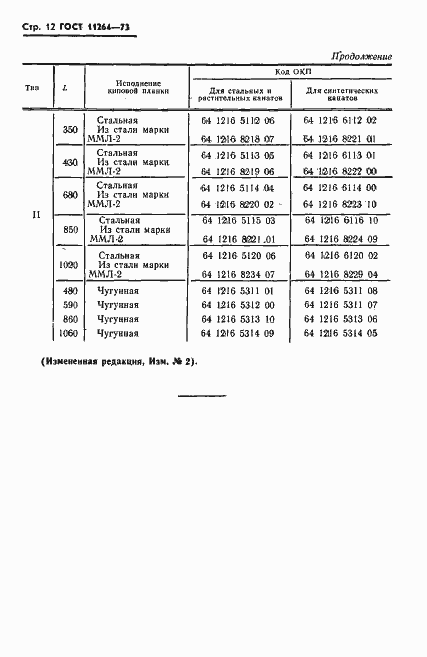 Страница 13 ГОСТ 11264-73