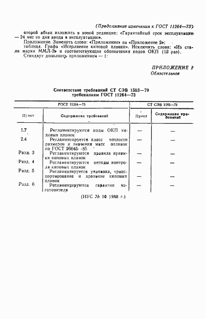 Страница 20 ГОСТ 11264-73