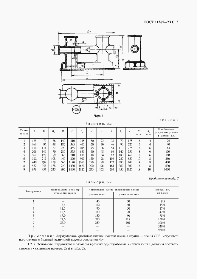 Страница 4 ГОСТ 11265-73