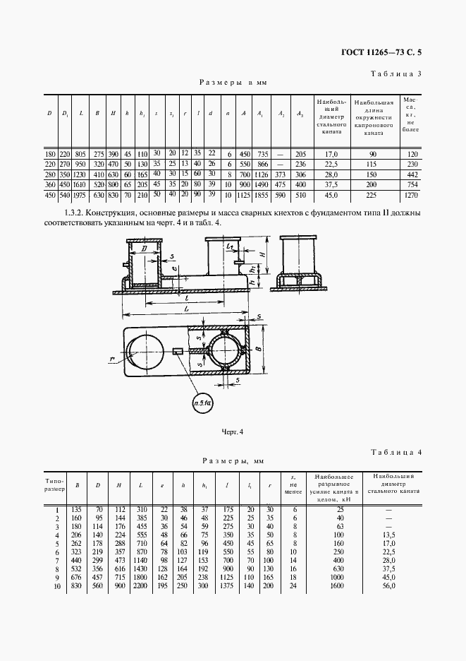 Страница 6 ГОСТ 11265-73