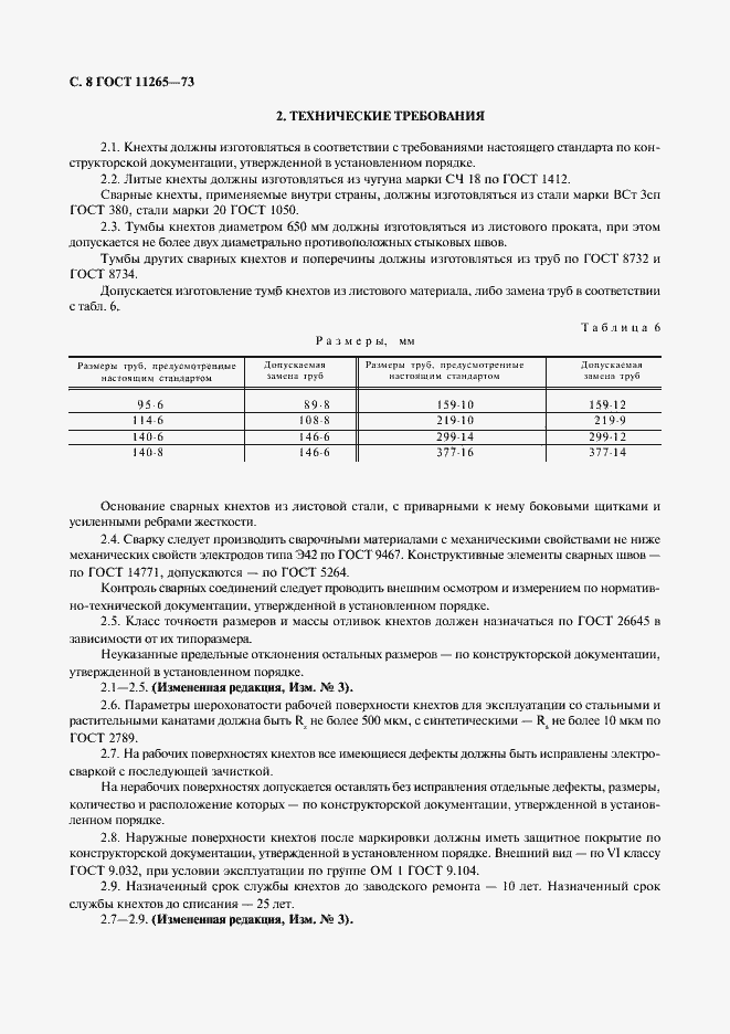 Страница 9 ГОСТ 11265-73