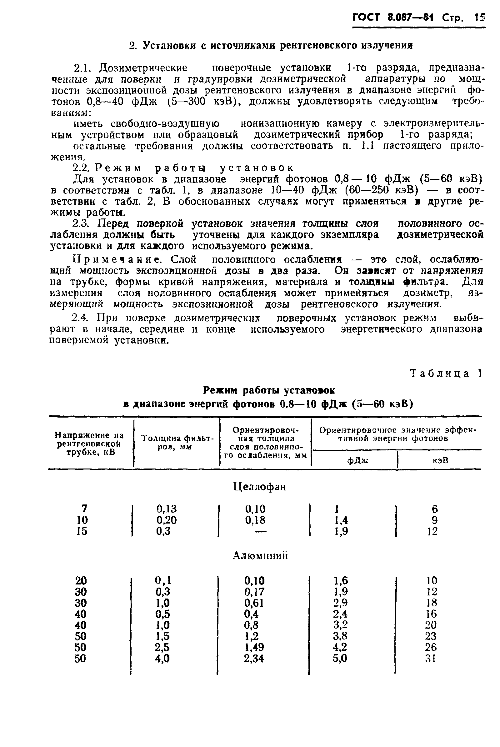 Страница 17 ГОСТ 8.087-81