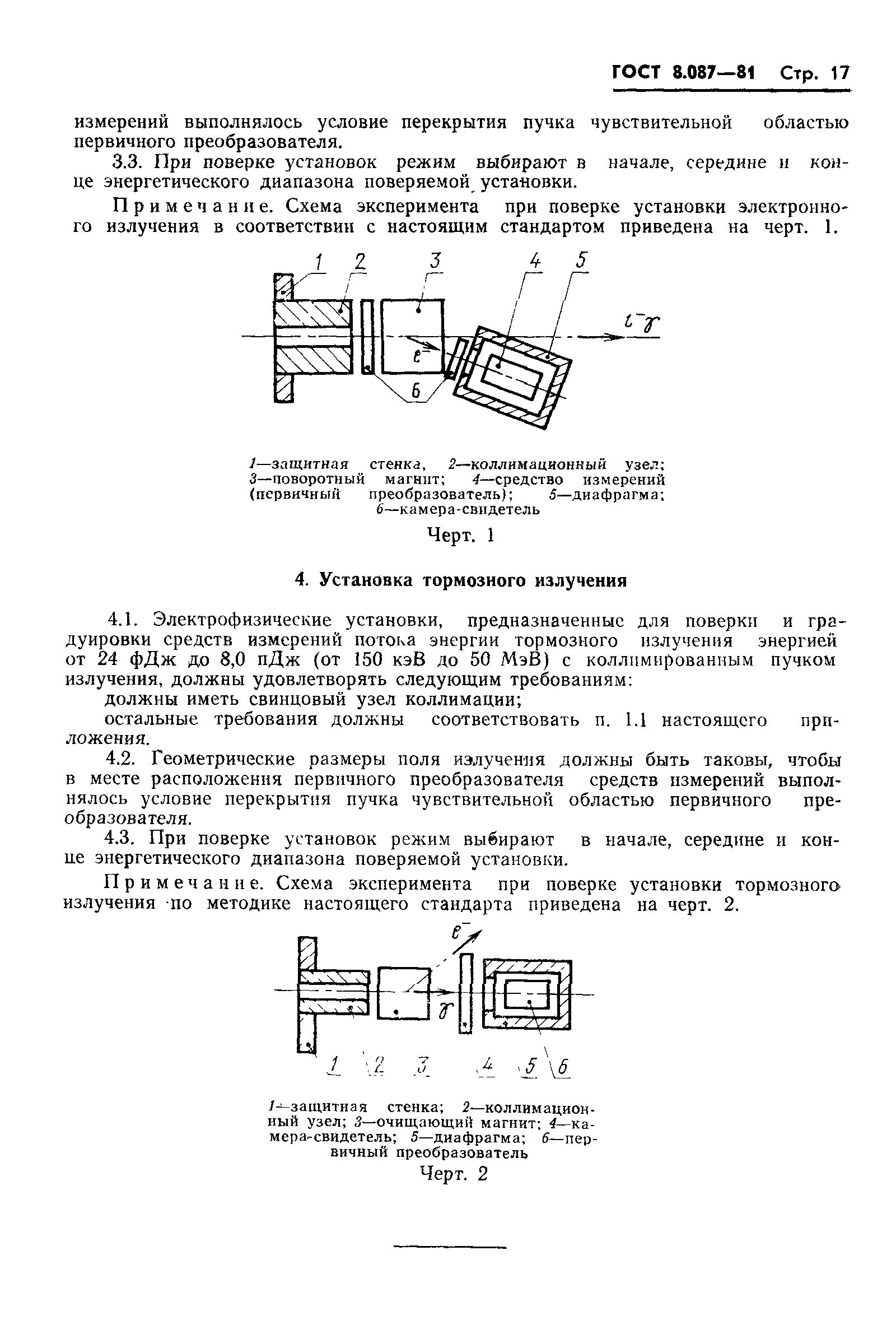 Страница 19 ГОСТ 8.087-81