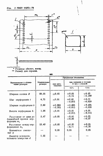 Страница 4 ГОСТ 11272-78