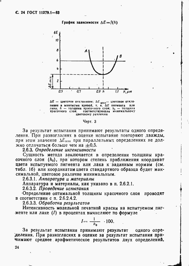 Страница 25 ГОСТ 11279.1-83