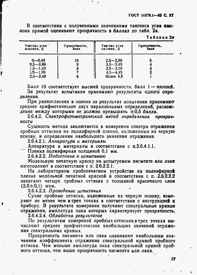 Страница 28 ГОСТ 11279.1-83