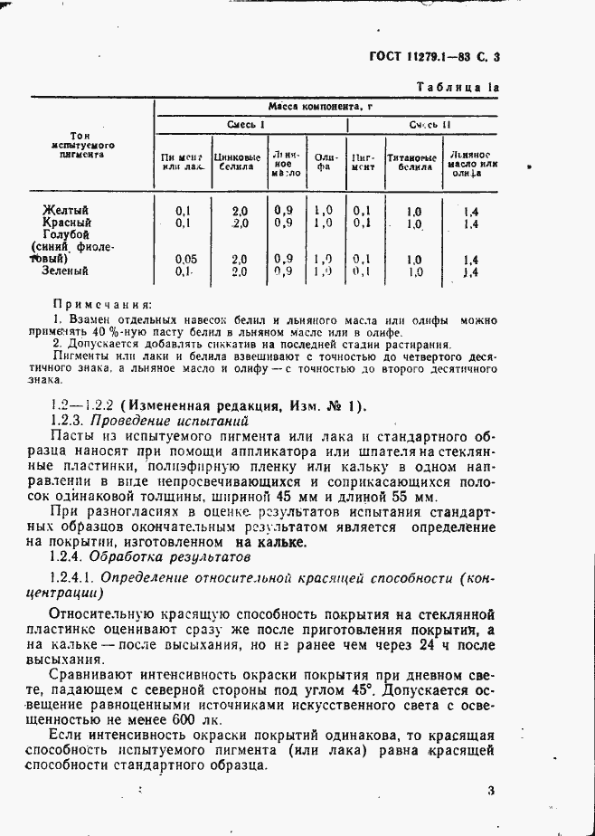 Страница 4 ГОСТ 11279.1-83
