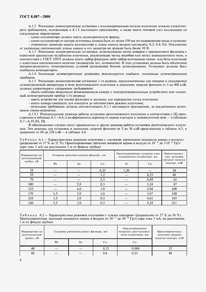Страница 12 ГОСТ 8.087-2000