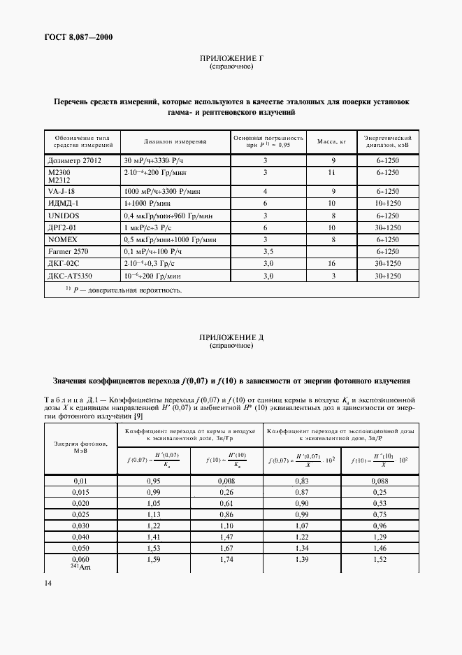 Страница 18 ГОСТ 8.087-2000