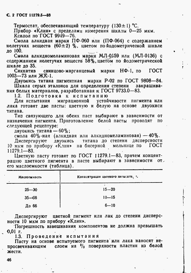 Страница 2 ГОСТ 11279.5-83