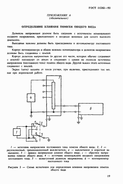 Страница 21 ГОСТ 11282-93