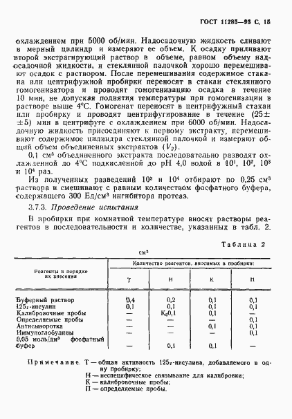 Страница 17 ГОСТ 11285-93