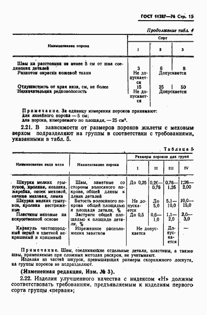 Страница 16 ГОСТ 11287-76
