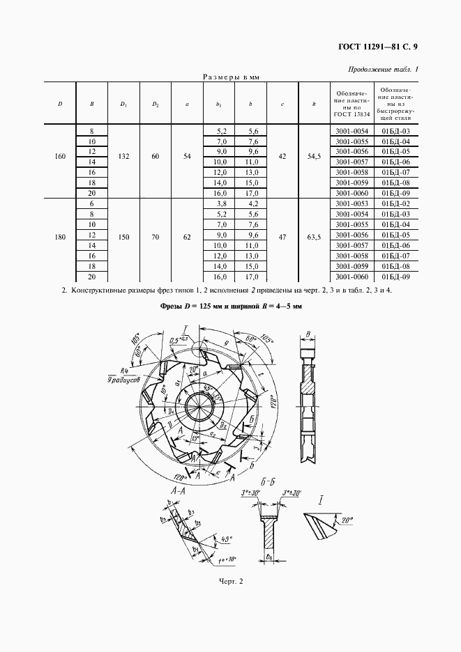 Страница 10 ГОСТ 11291-81
