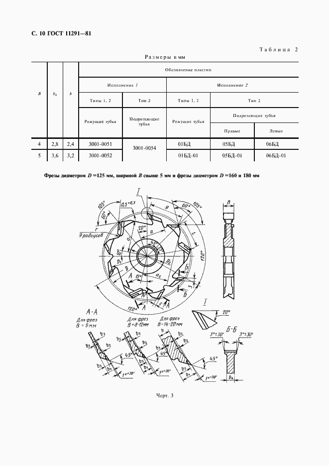 Страница 11 ГОСТ 11291-81