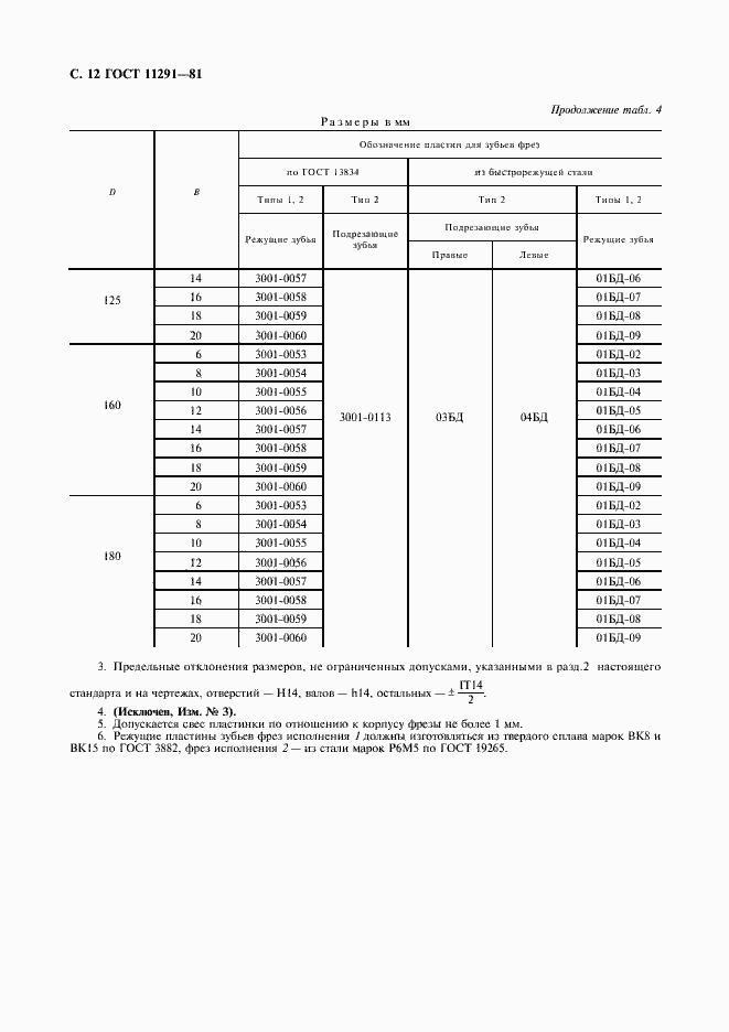 Страница 13 ГОСТ 11291-81