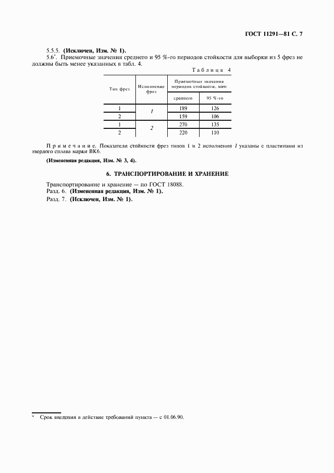 Страница 8 ГОСТ 11291-81