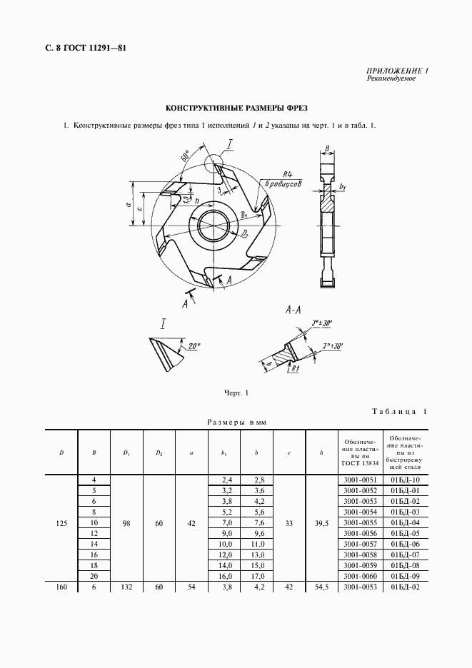 Страница 9 ГОСТ 11291-81
