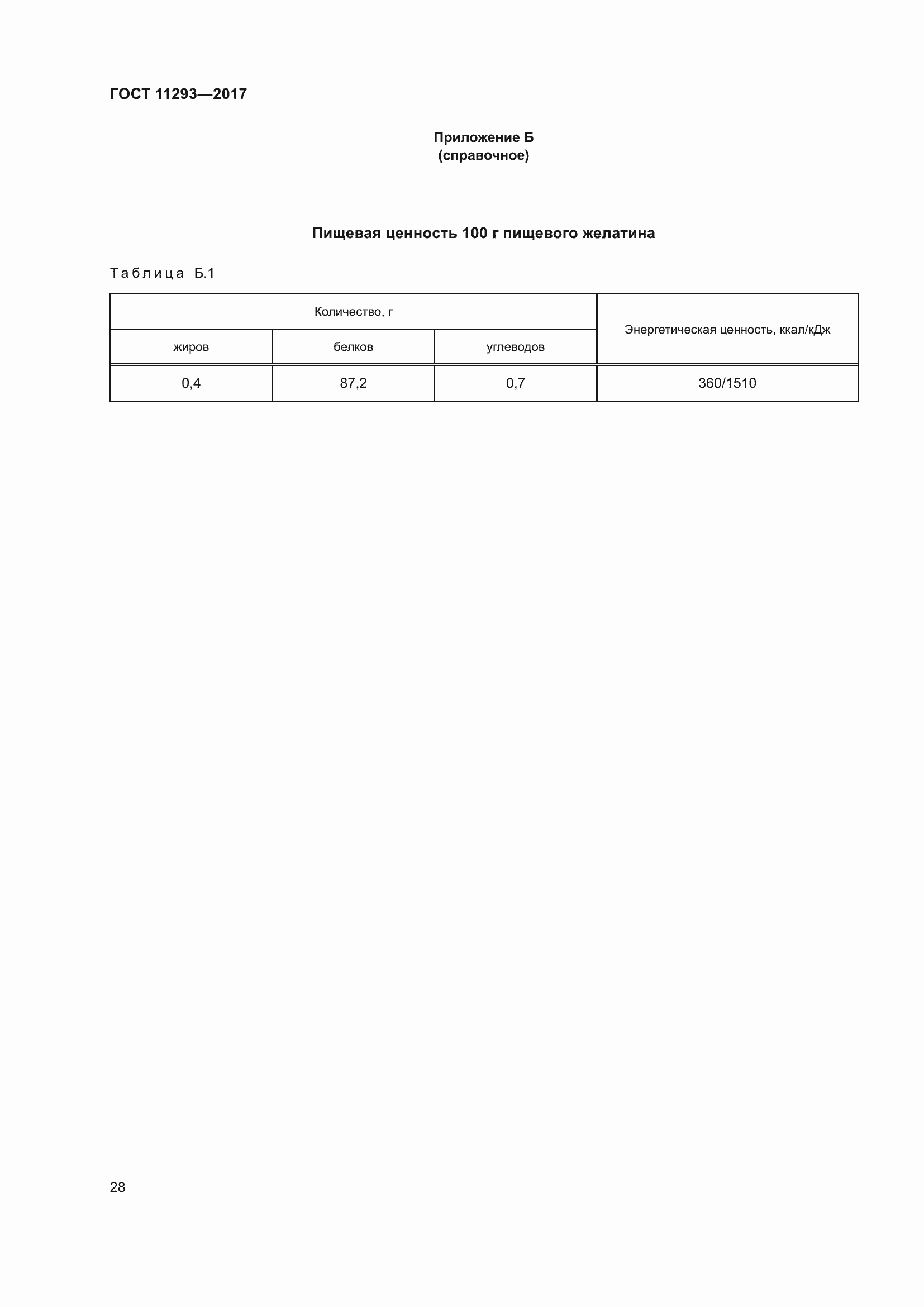 Страница 34 ГОСТ 11293-2017