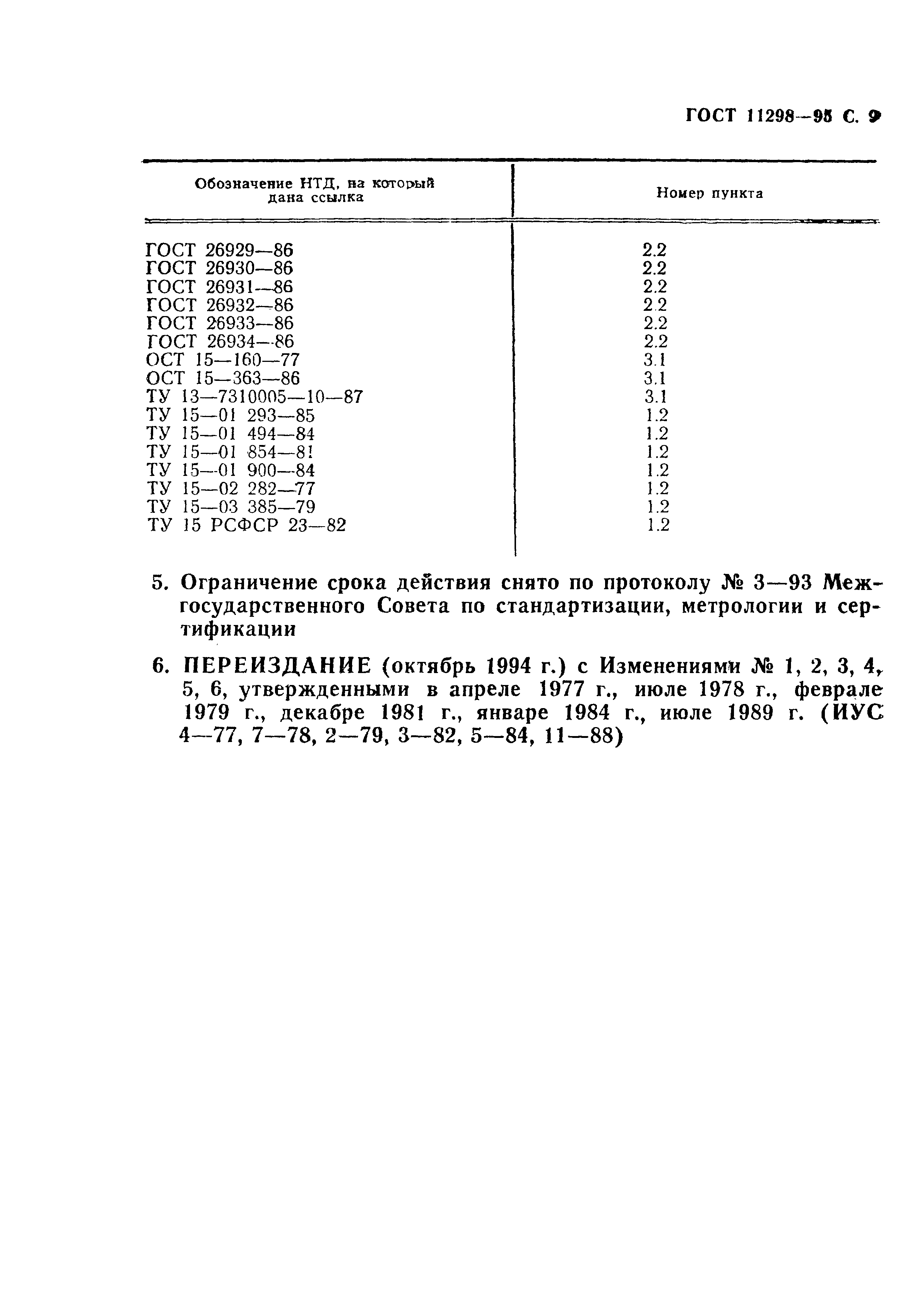 Страница 10 ГОСТ 11298-65