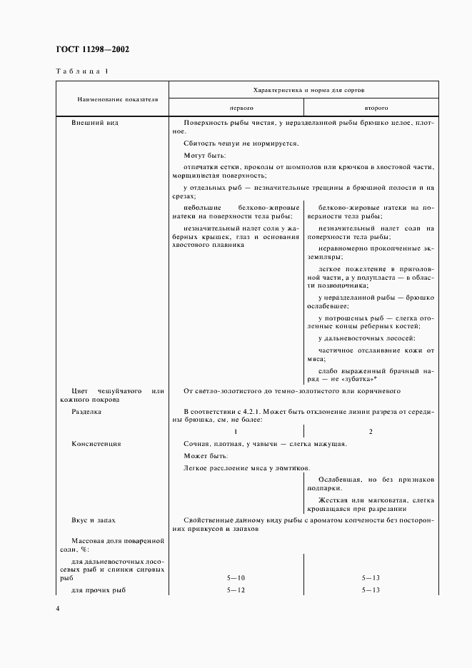 Страница 6 ГОСТ 11298-2002