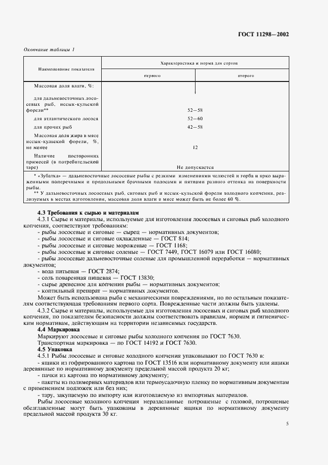 Страница 7 ГОСТ 11298-2002
