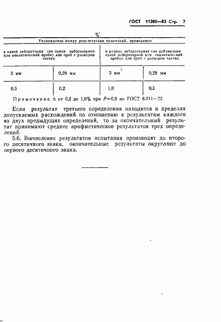 Страница 9 ГОСТ 11305-83