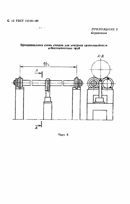 Страница 14 ГОСТ 11310-90