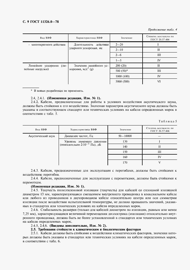 Страница 10 ГОСТ 11326.0-78