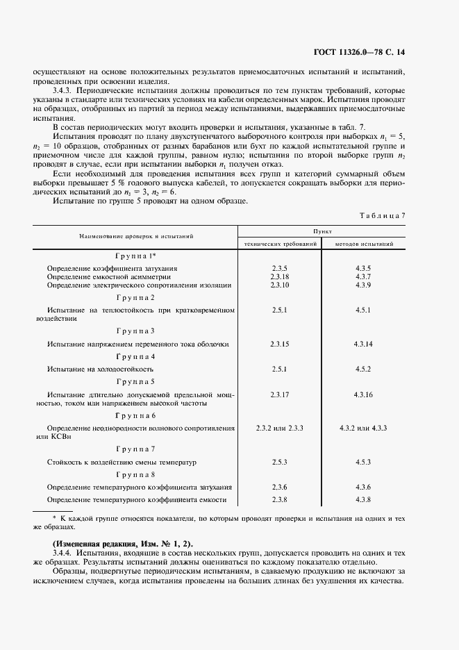 Страница 15 ГОСТ 11326.0-78