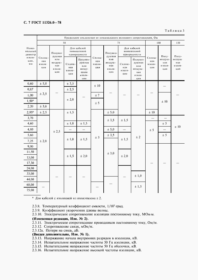 Страница 8 ГОСТ 11326.0-78