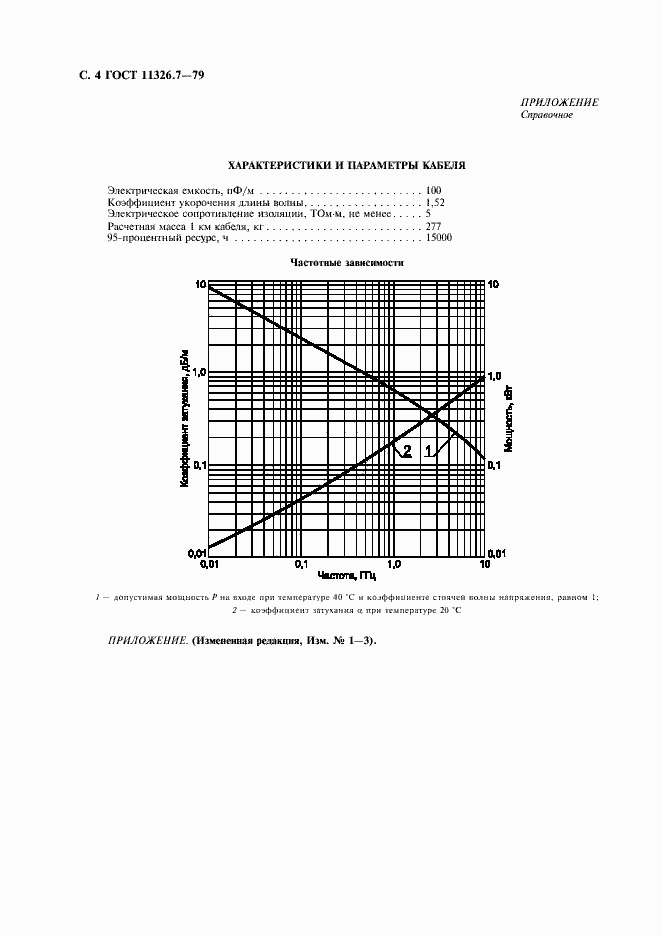 Страница 5 ГОСТ 11326.7-79