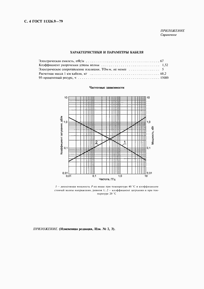 Страница 5 ГОСТ 11326.9-79