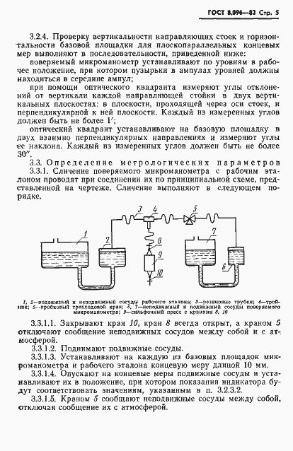 Страница 6 ГОСТ 8.096-82