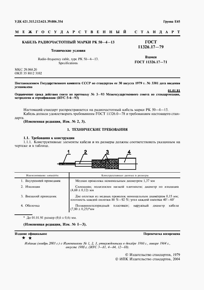Страница 2 ГОСТ 11326.17-79