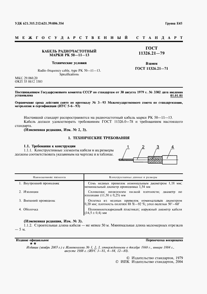 Страница 2 ГОСТ 11326.21-79