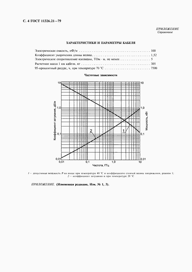 Страница 5 ГОСТ 11326.21-79