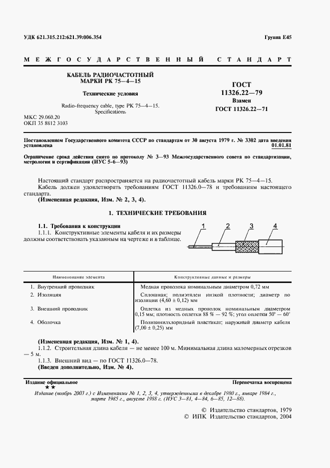 Страница 2 ГОСТ 11326.22-79