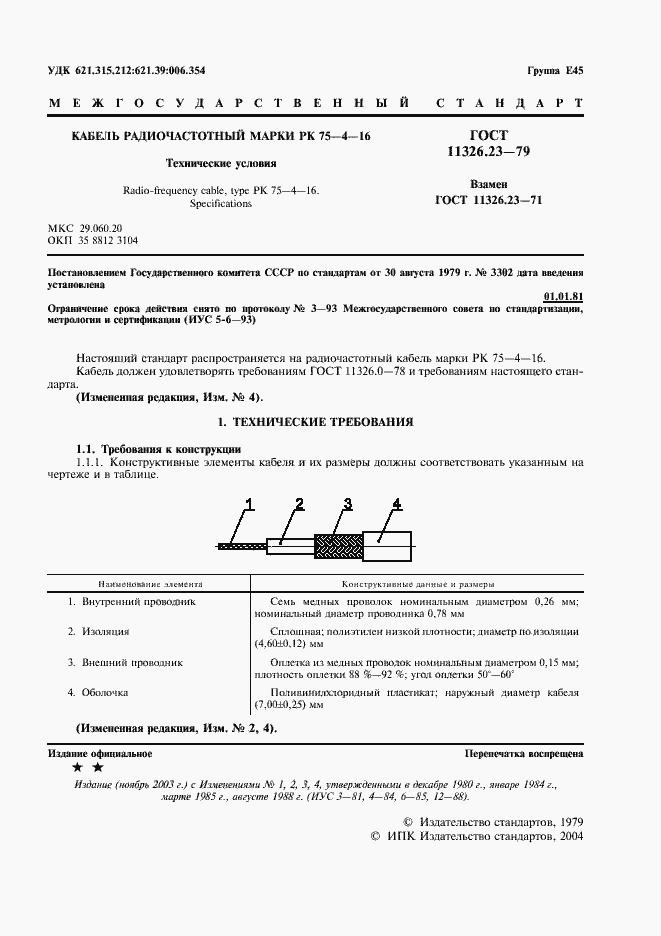 Страница 2 ГОСТ 11326.23-79