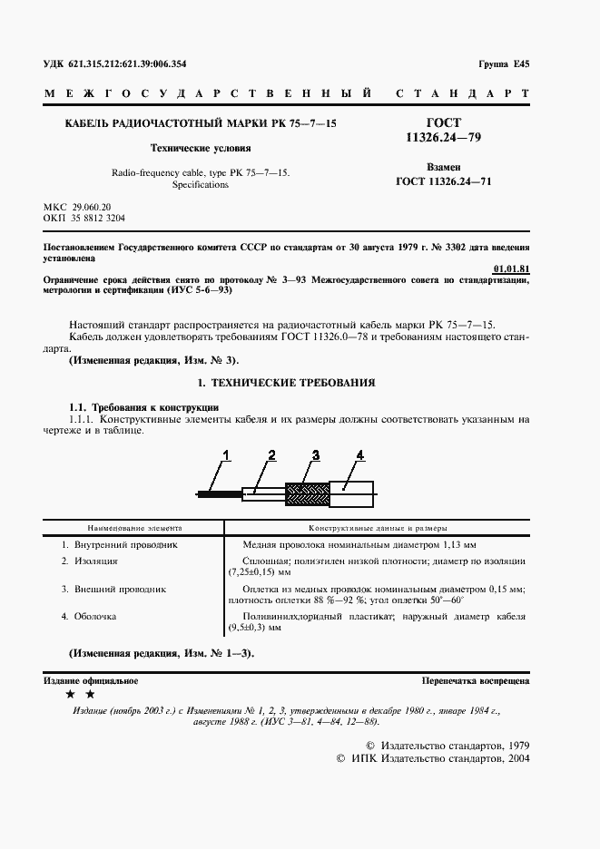 Страница 2 ГОСТ 11326.24-79