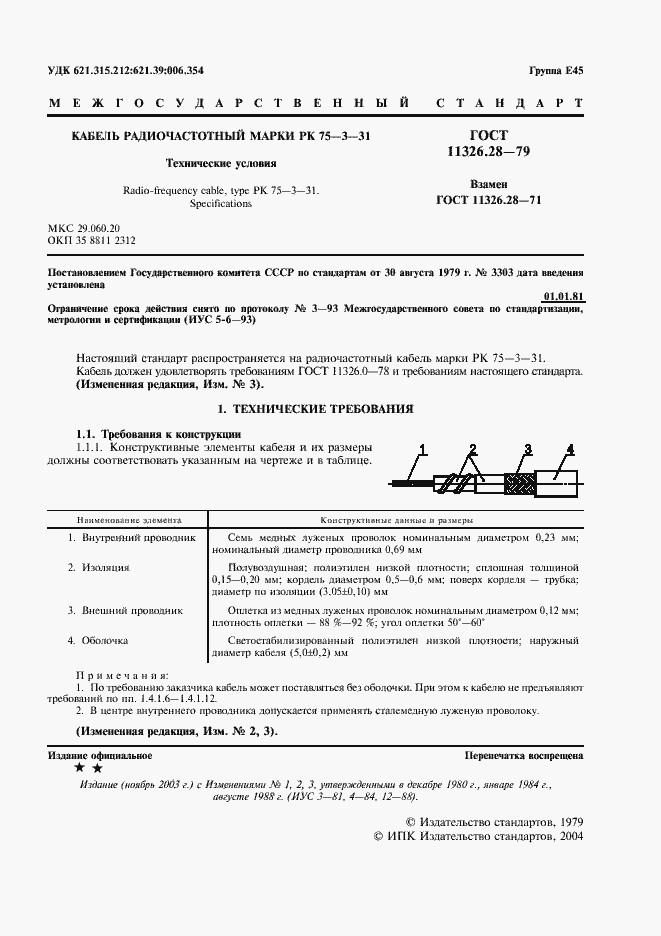 Страница 2 ГОСТ 11326.28-79