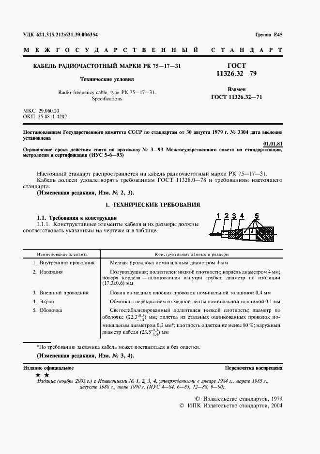 Страница 2 ГОСТ 11326.32-79