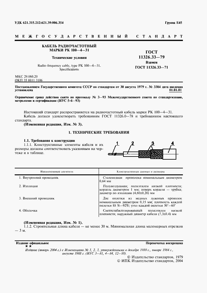 Страница 2 ГОСТ 11326.33-79