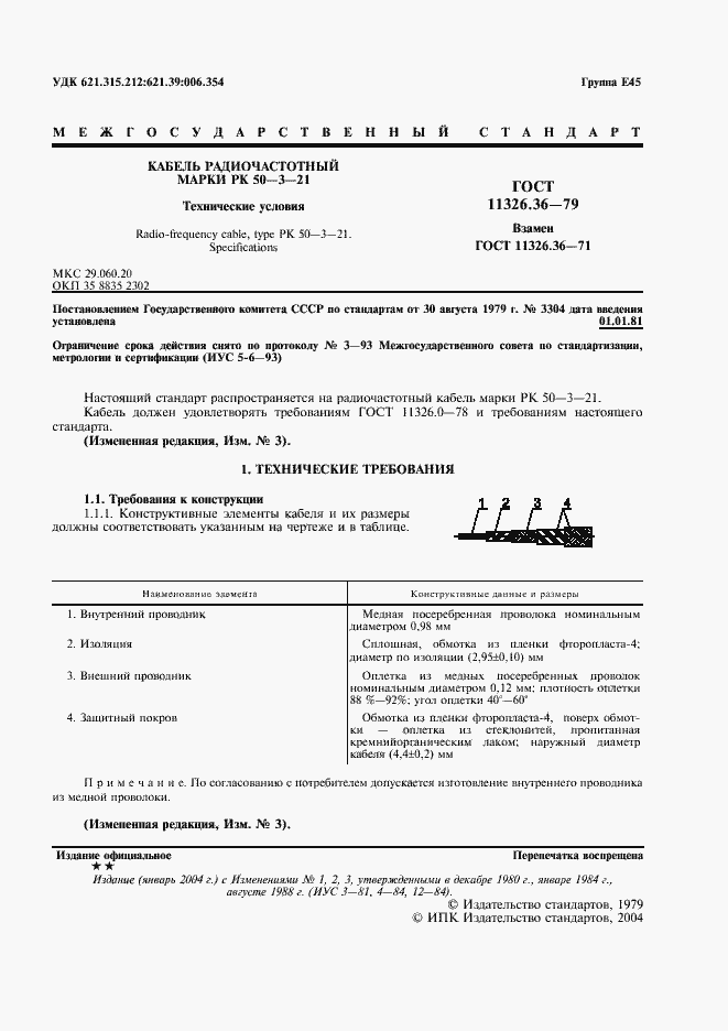 Страница 2 ГОСТ 11326.36-79