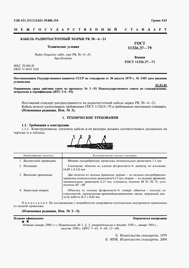 Страница 2 ГОСТ 11326.37-79