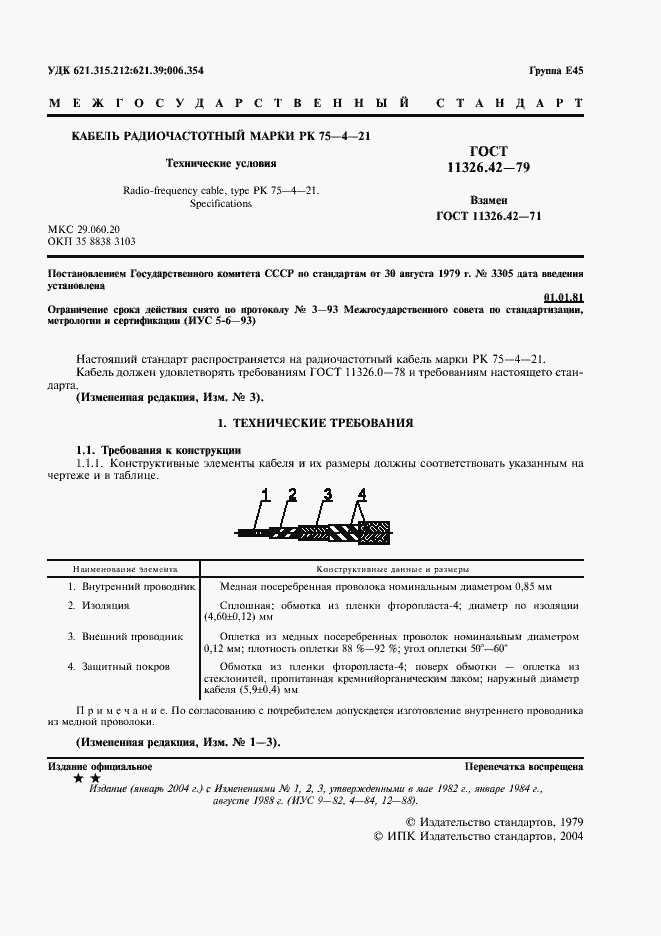 Страница 2 ГОСТ 11326.42-79