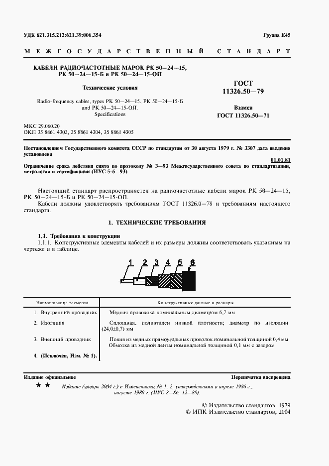 Страница 2 ГОСТ 11326.50-79