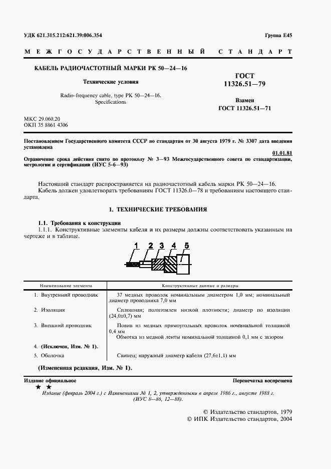 Страница 2 ГОСТ 11326.51-79