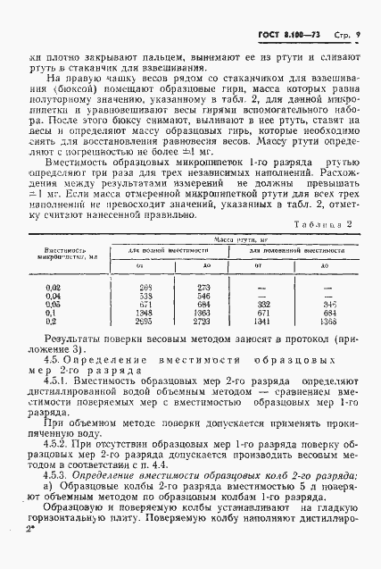 Страница 11 ГОСТ 8.100-73