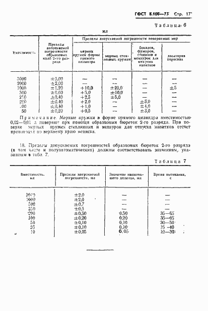 Страница 19 ГОСТ 8.100-73